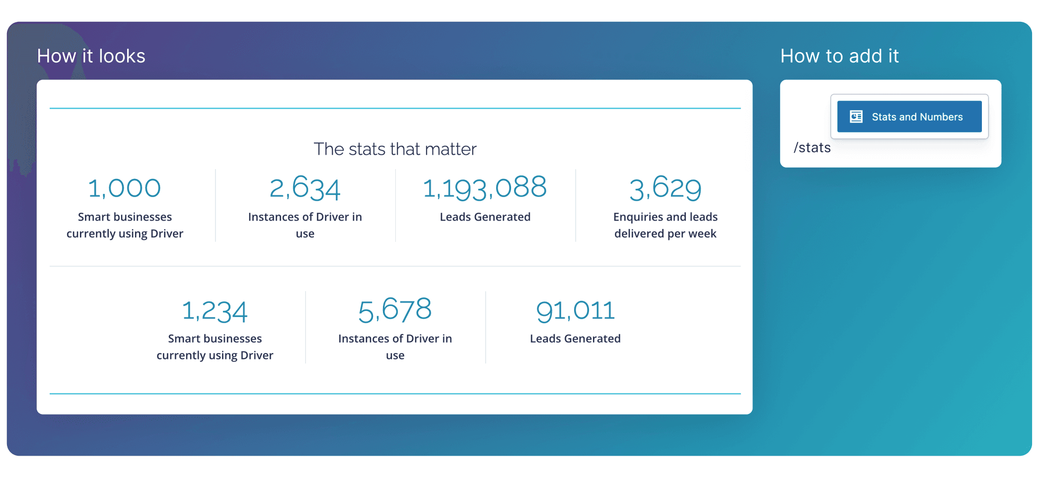 Stats and Numbers: CleanShot 2026 02 04 at 10.23.152x
